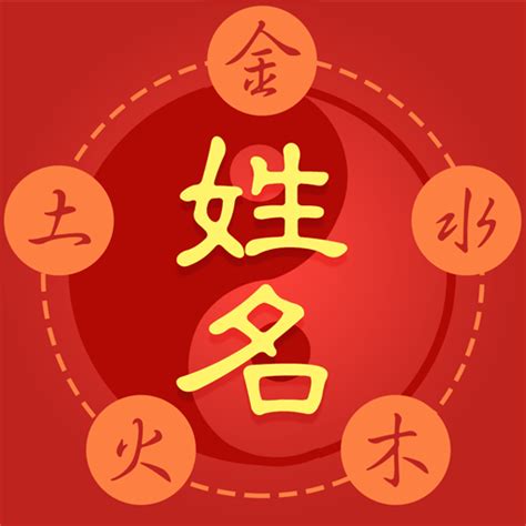 公司名字筆畫|公司命名筆劃吉凶查詢